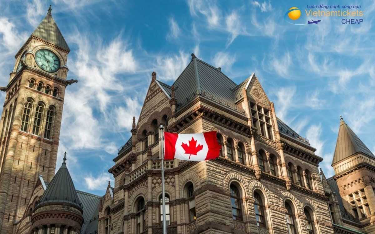 Ngân sách cho chi phí sinh hoạt tại Canada