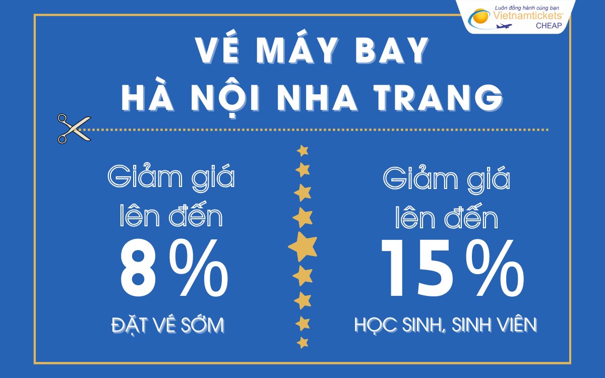 Khuyến mãi vé máy bay Hà Hội Nha Trang Vietnam Airlines