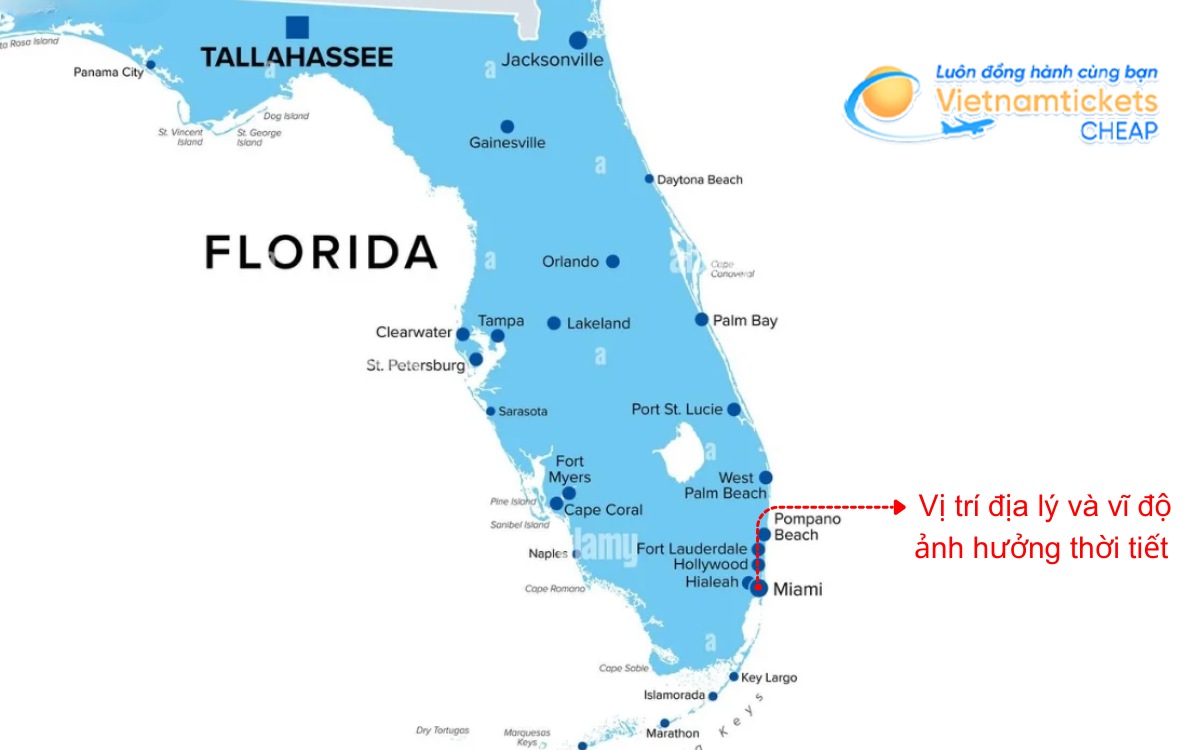 Yếu tố ảnh hưởng đến thời tiết Miami