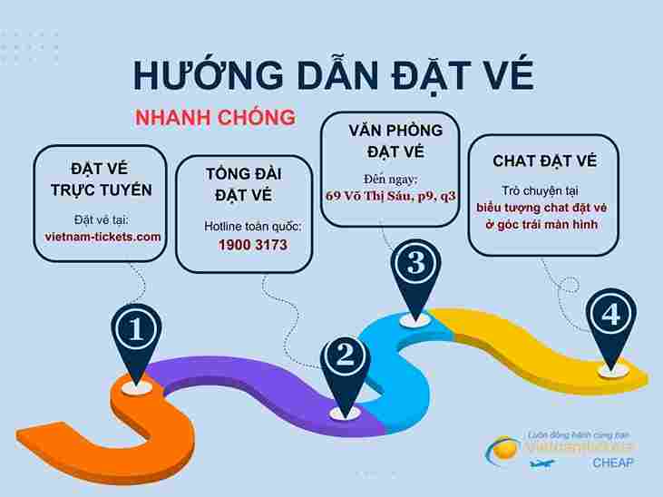 Hướng dẫn đặt vé máy bay đi Arizona