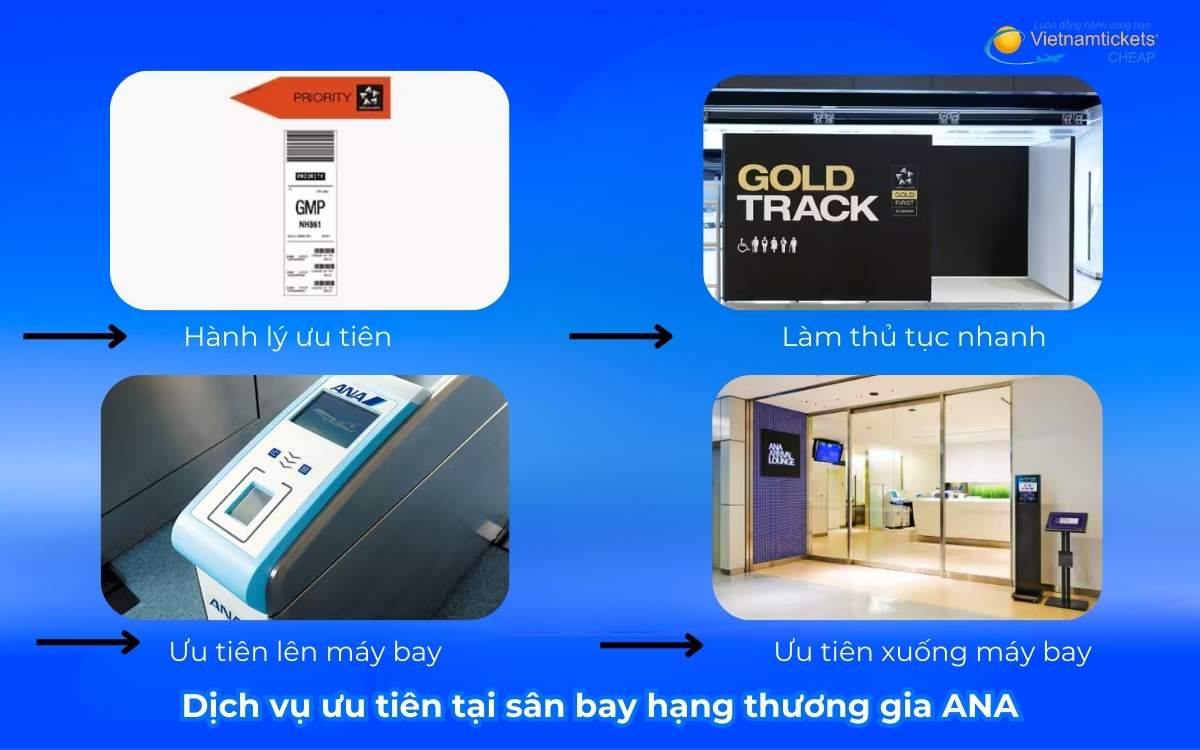 Dịch vụ ưu tiên tại sân bay của hạng thương gia ANA
