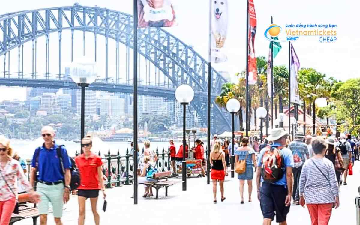 Kinh tế, dân cư Sydney