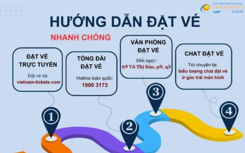 Mua vé máy bay đi Mỹ hãng Qatar Airways Vietnam Tickets