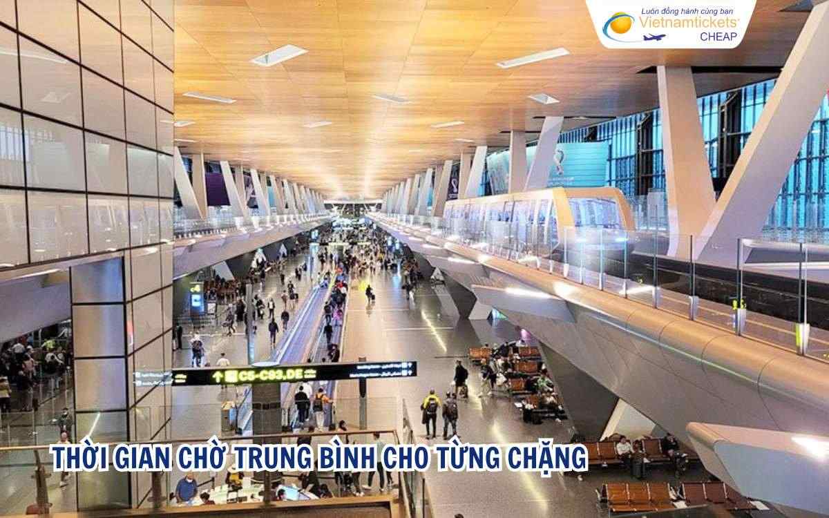 Thời gian chờ trung bình cho từng chặng